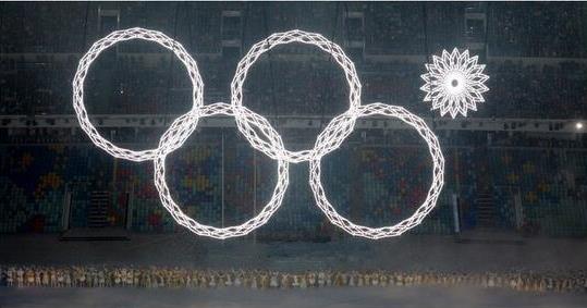 olimpic colca