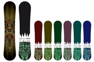 Выбор сноуборда по длине