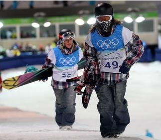 Snowboard. Uniforms and training